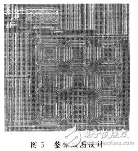 帶隙基準(zhǔn)源電路的基本原理及仿真分析