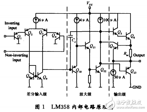 單電源運放內部電路分析及其偏執原因與方法分析