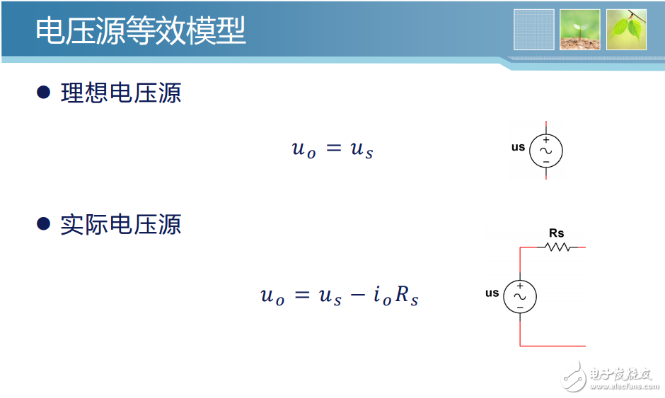 OpAmp_350301840的詳細介紹