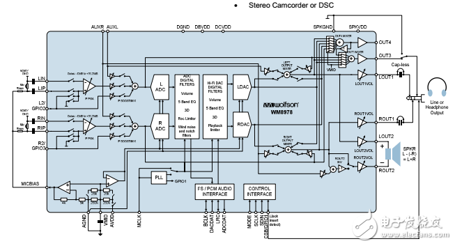立體聲編解碼器與揚(yáng)聲器驅(qū)動(dòng)器WM8978