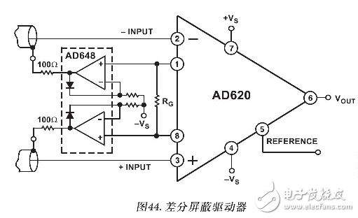 AD620的工作原理（含AD620引腳圖及功能_電氣特性及應用電路）