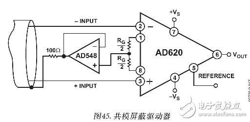 AD620的工作原理（含AD620引腳圖及功能_電氣特性及應用電路）