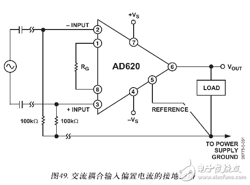 AD620的工作原理（含AD620引腳圖及功能_電氣特性及應用電路）