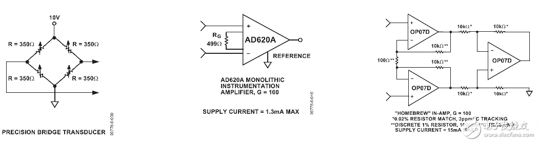 AD620的工作原理（含AD620引腳圖及功能_電氣特性及應用電路）