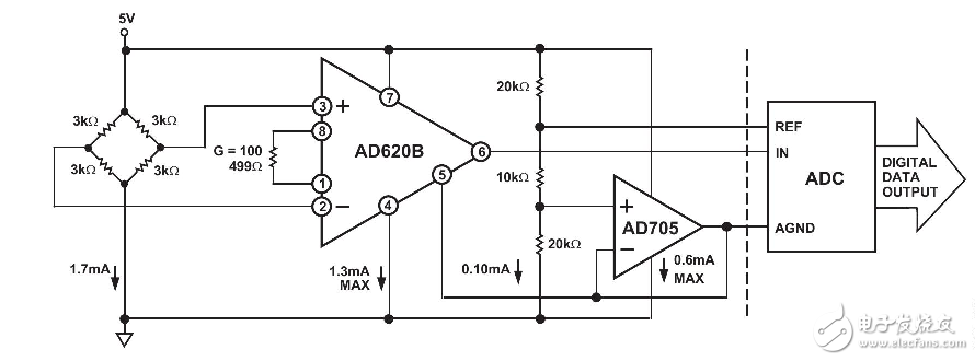 AD620的工作原理（含AD620引腳圖及功能_電氣特性及應用電路）