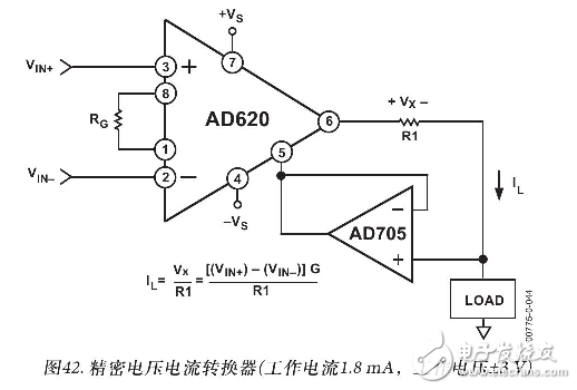 AD620的工作原理（含AD620引腳圖及功能_電氣特性及應用電路）