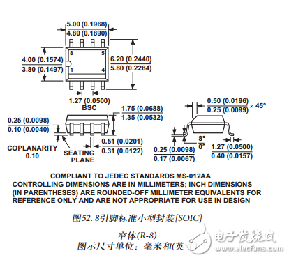 AD620的工作原理（含AD620引腳圖及功能_電氣特性及應用電路）