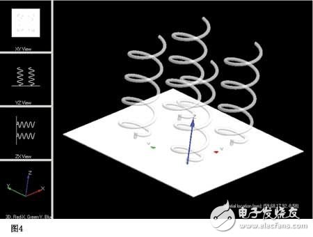 基于安捷倫使用有限時(shí)域差分算法(FDTD)進(jìn)行螺旋天線仿真