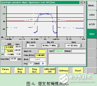  詳解GSM/UMTS手機(jī)的最終測(cè)試方法