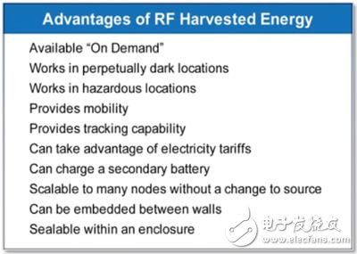  RF能量為遠程傳感器供電實際成效