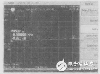 碼分多址低噪聲放大器的研究與設計