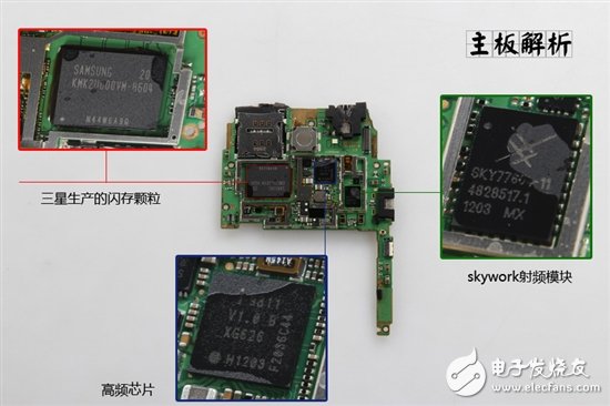 詳細圖解卸了妝之后的HTC One X手機？