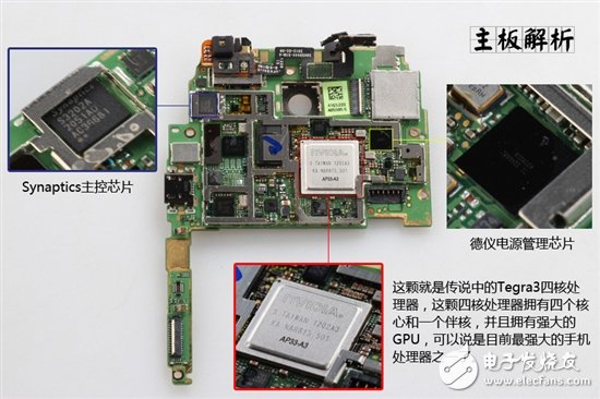 詳細圖解卸了妝之后的HTC One X手機？