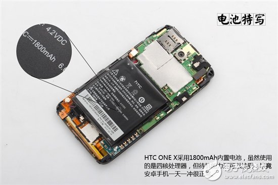 詳細圖解卸了妝之后的HTC One X手機？