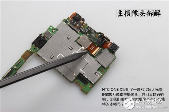 詳細圖解卸了妝之后的HTC One X手機？