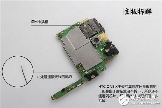 詳細圖解卸了妝之后的HTC One X手機？