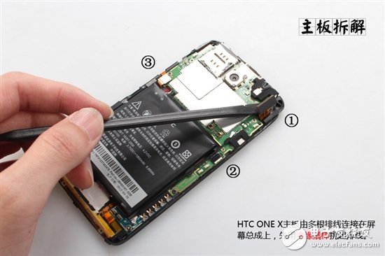 詳細圖解卸了妝之后的HTC One X手機？