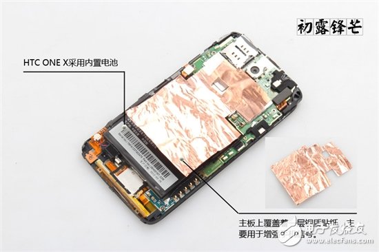 詳細圖解卸了妝之后的HTC One X手機？