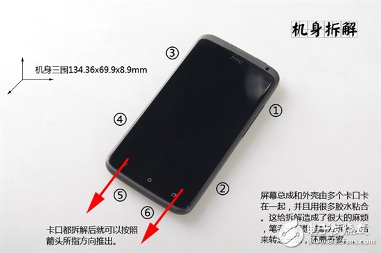 詳細圖解卸了妝之后的HTC One X手機？