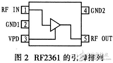 低噪聲放大電路總體設計方案