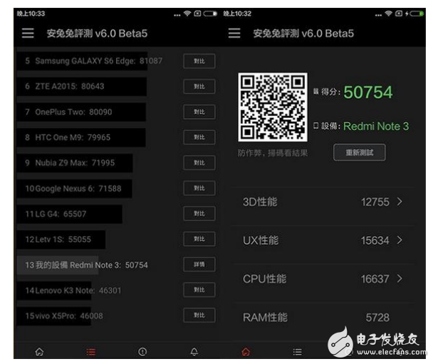 紅米note3和小米max的區別測評分析對比