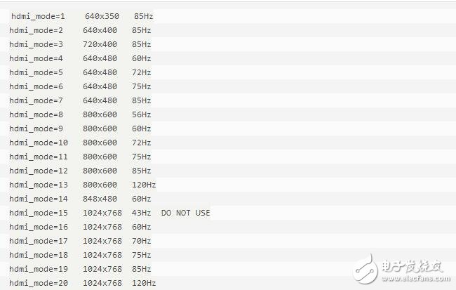 樹莓派3系統(tǒng)配置詳解_樹莓派3如何配置config.txt文件_樹莓派3如何設(shè)置分辨率