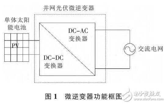 一種新型磁集成開關電感/開關電容單元Boost變換器