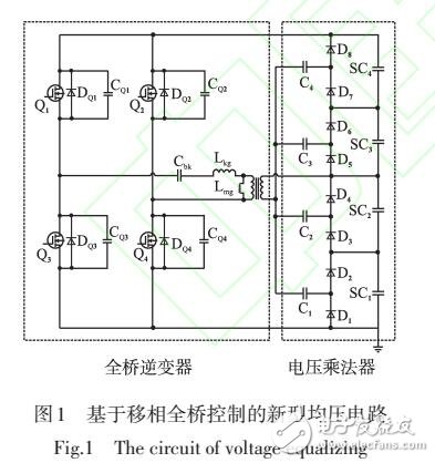 基于軟開關控制的全橋逆變器的設計