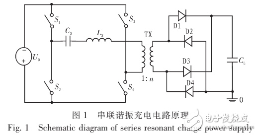 脈沖變壓器的設(shè)計與大功率全橋串聯(lián)諧振充電電源理論設(shè)計