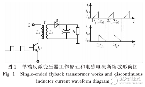 單端反激式變壓器的工作原理及其LED開關(guān)電源變壓器的設(shè)計(jì)