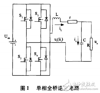 電壓單環(huán)控制方式在單相正弦波逆變電源波形控制技術中的應用研究