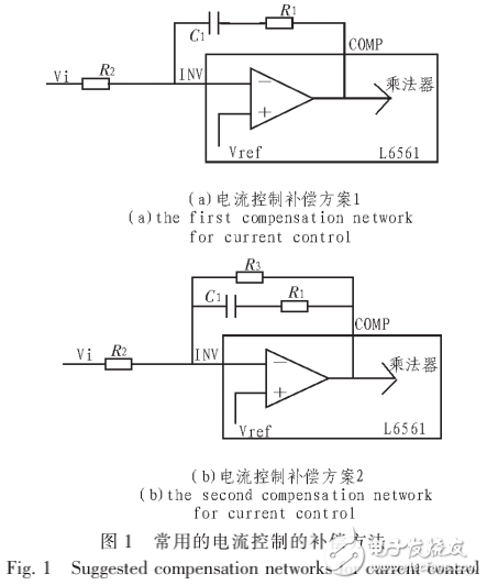 開(kāi)關(guān)電源的控制方式及高PF反激臨界模式開(kāi)關(guān)電源的環(huán)路設(shè)計(jì)