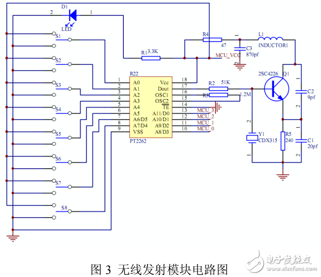 無線通訊模塊與51單片機接口及通訊技術的介紹
