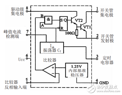 MC34063AP開關電源原理及檢修