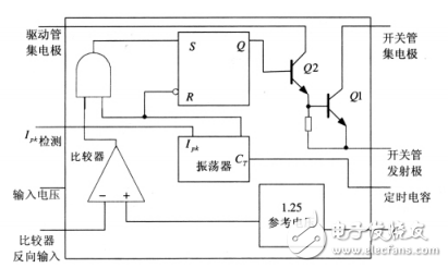 基于MC34063的大電流負電源設計