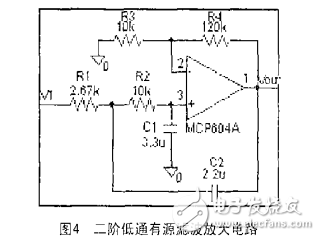 RTD Pt100的一種單電源信號(hào)調(diào)理電路