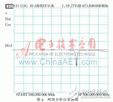  應用于TPMS的PCB螺旋天線的設計