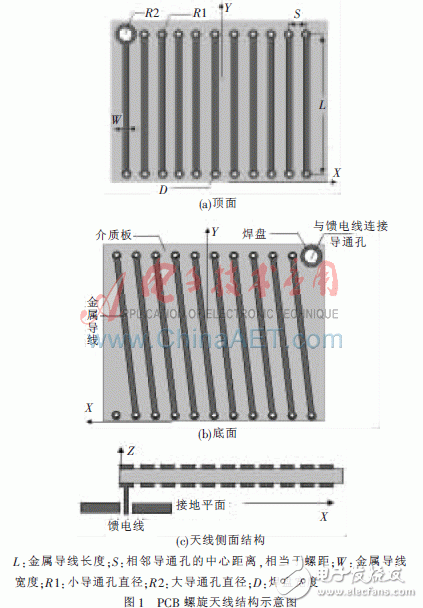  應用于TPMS的PCB螺旋天線的設計