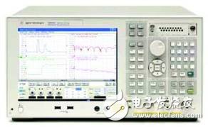  網絡分析儀與采樣示波器TDR的優勢比較
