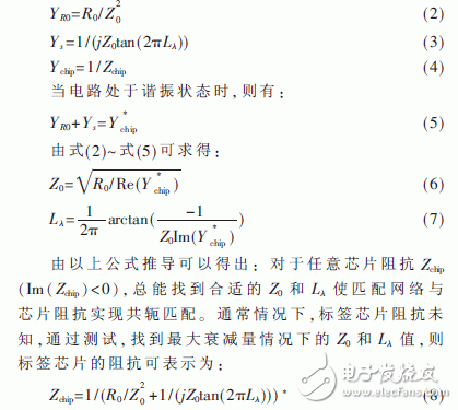  UHF無源RFID標簽芯片阻抗測試