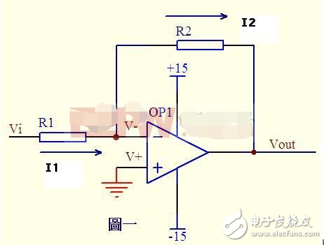 運算放大器內部構造及原理圖解