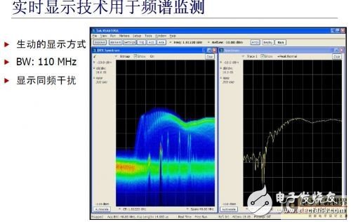  UHF RFID系統測試的挑戰