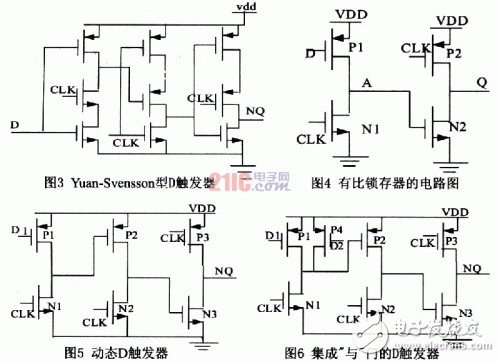  超低功耗5.8GHz雙模前置分頻器設計