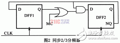  超低功耗5.8GHz雙模前置分頻器設計