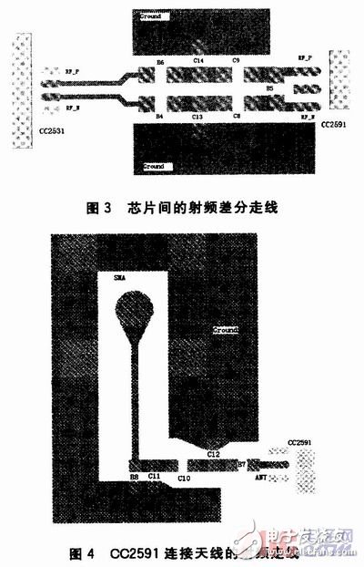  基于CC2531+CC2591的WSN節點通信模塊設計