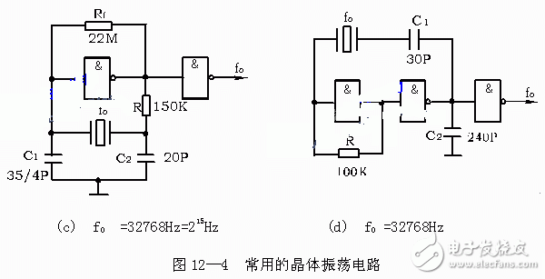  自激多諧振蕩器設(shè)計(jì)實(shí)驗(yàn)