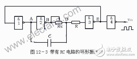  自激多諧振蕩器設(shè)計(jì)實(shí)驗(yàn)