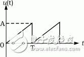 Zf3.gif (2232 字節)