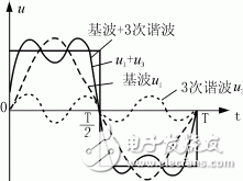 Zf1.gif (5383 字節)