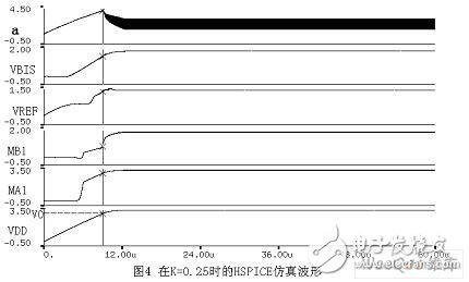  應(yīng)用于射頻卡的集成穩(wěn)壓電路